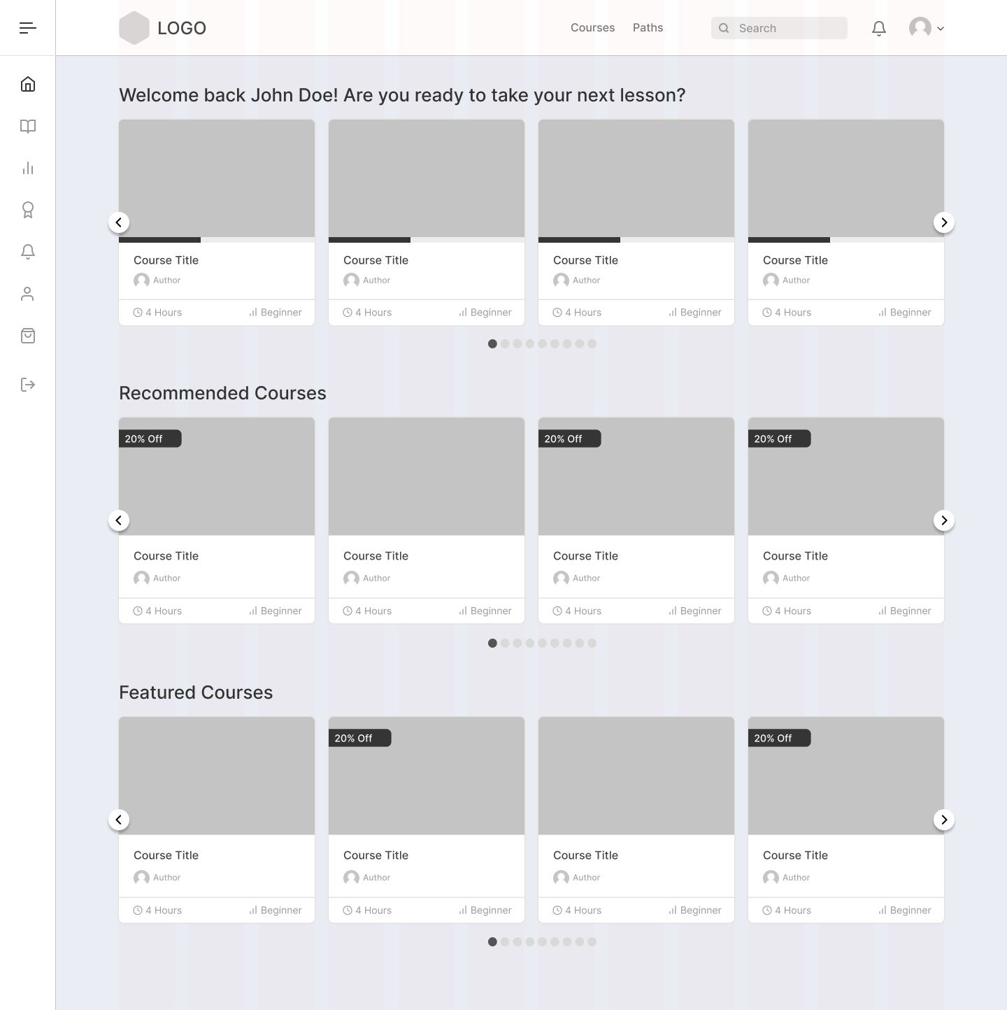 LMS Core Case Study